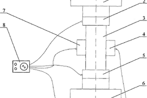 巖石時(shí)效劣化過程的測試方法