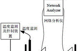 基于磁共振耦合的無損溶液濃度檢測裝置及檢測方法