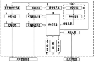 豎向預(yù)應(yīng)力鋼筋有效應(yīng)力水平測試裝置