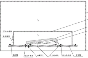 空間充氣結(jié)構(gòu)包裝內(nèi)殘存氣體真空膨脹力測量裝置及方法