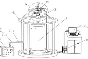 深海材料超高壓力下應(yīng)力測量試驗(yàn)裝置