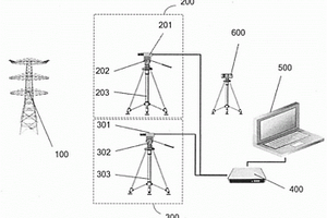 鐵塔變形測量裝置