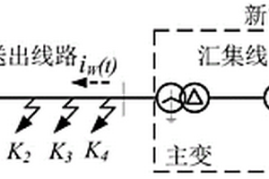 基于電磁時(shí)間反演法的新能源場站送出線路故障測距方法