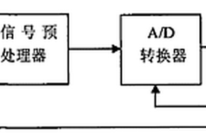 鐵道微磁探傷儀及其探傷方法