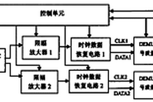 自適應光接收裝置及其自適應光接收方法