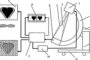 醫(yī)用和工業(yè)用X射線實(shí)時(shí)立體成像裝置