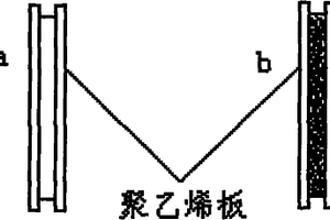 基于太赫茲時(shí)域光譜的紡織纖維鑒別方法