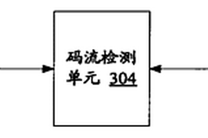 脈沖編碼調制碼流的傳輸方法及媒體網(wǎng)關