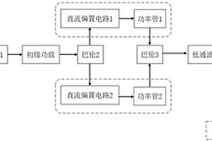 用于提高超聲導(dǎo)波信號(hào)能量的功率放大器