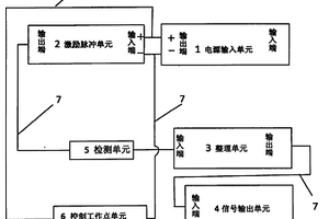 可控式磁傳感器裝置