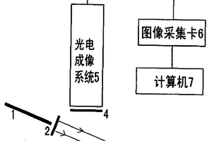 經(jīng)顱腦血流高分辨成像方法及其裝置