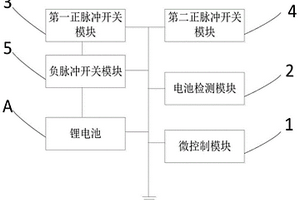 鋰電池脈沖修復控制電路及方法