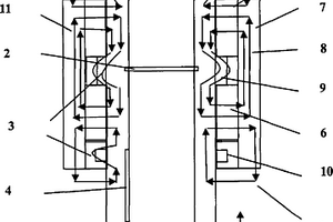 一體式油管橫向、縱向缺陷漏磁探傷傳感器