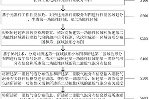 無損檢測(cè)工業(yè)電源內(nèi)灌膠氣泡的方法及裝置