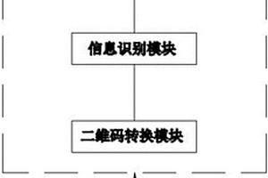 紙質(zhì)載體與電子載體同時獲取的醫(yī)療打印查詢系統(tǒng)