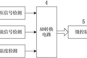 用于求解變壓器繞組材質(zhì)電阻溫度系數(shù)的信號采集裝置