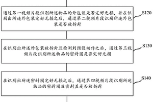 物品的拆封識別方法及裝置、計(jì)算機(jī)存儲介質(zhì)、電子設(shè)備