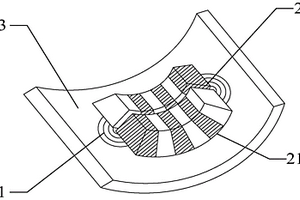 電磁超聲激勵(lì)探頭及其構(gòu)建方法