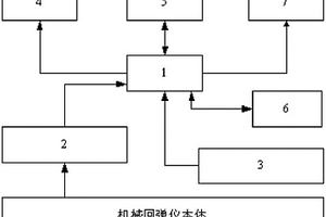 帶有角度識別功能的數(shù)顯回彈儀