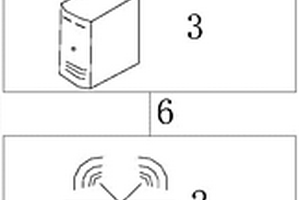 瀝青路面服役性能的智能感知系統(tǒng)及方法