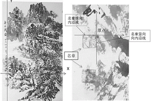 字畫交易鑒定識(shí)別器與字畫實(shí)物對(duì)接的方法