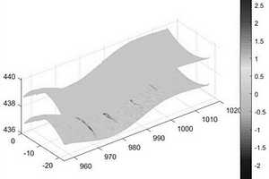 針對復雜曲面工件內(nèi)部缺陷超聲波三維層析成像方法