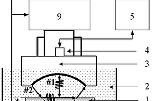 各向同性塊體材料瑞利波非接觸式波速提取的方法