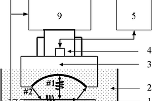 單層板蘭姆波非接觸式波速提取的方法