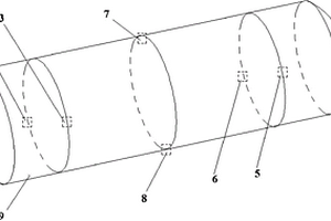 在輸送鋼管靜水壓爆破試驗(yàn)中鋼管上傳感器的分布結(jié)構(gòu)