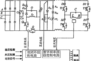 感應(yīng)加熱雙循環(huán)控制器