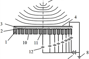 電容式環(huán)形動態(tài)聚焦空耦超聲換能器