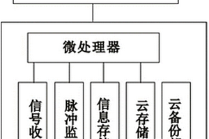 聲波油層處理裝置