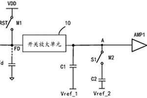 全局快門圖像傳感器像素結(jié)構(gòu)及其信號采樣讀取方法