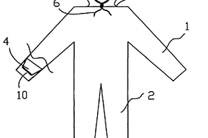 多功能連體工作服