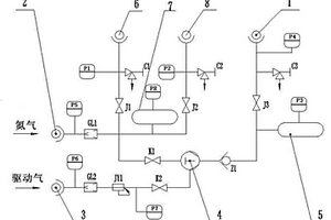 安全閥校驗(yàn)設(shè)備