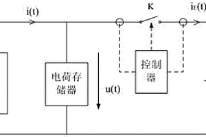 光伏脈沖電荷轉(zhuǎn)移充電控制器