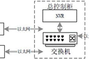 蒸汽發(fā)生器水室環(huán)境圖像采集系統(tǒng)