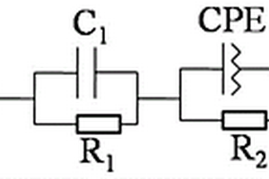 基于電化學(xué)阻抗譜的鋰離子電池健康狀態(tài)估計(jì)方法