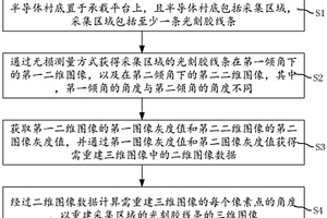 光刻膠形貌的三維重建方法