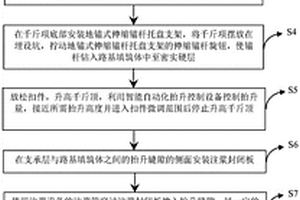 無(wú)砟軌道路基沉降智能抬升修復(fù)方法