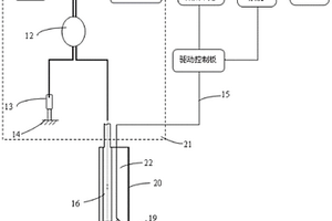 OCT內(nèi)窺鏡成像裝置