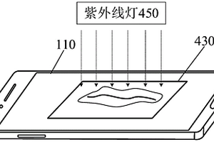 玻璃劃痕的修復方法及修復設備