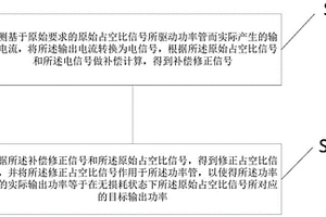 基于輸出電流的線損補償修正方法及電路