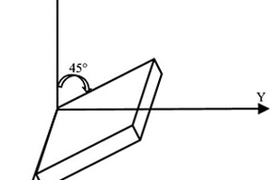 基于面內(nèi)剪切的壓電傳感器