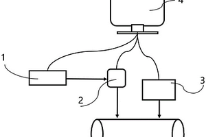 針對(duì)管材無損檢測(cè)的激光超聲能量補(bǔ)償方法及系統(tǒng)