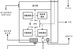 基于近紅外特定波長(zhǎng)的水稻鎘脅迫強(qiáng)度診斷葉片夾裝置