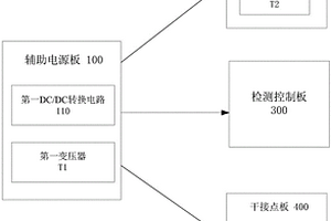 UPS輔助電源系統(tǒng)