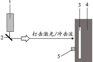 基于激光技術(shù)的隧道襯砌缺陷病害診斷方法