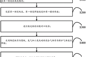 核島安全殼鋼襯里的焊接方法、系統(tǒng)及可讀存儲(chǔ)介質(zhì)