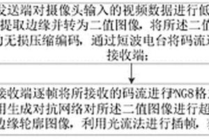 基于短波信道傳輸視頻的智能圖像處理方法